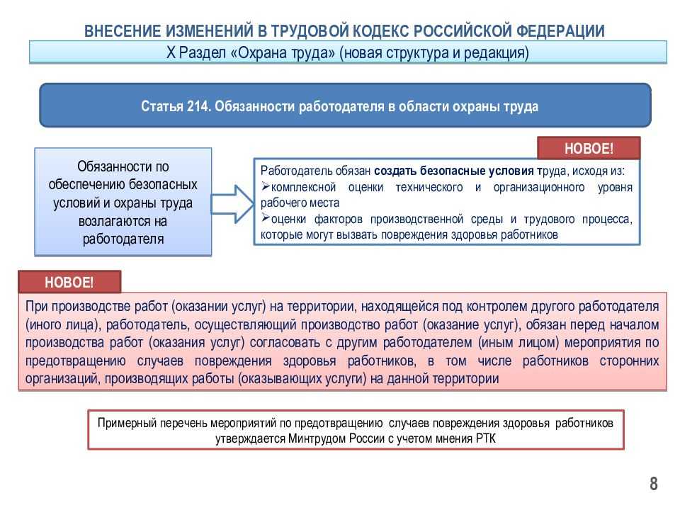 Обновлённый раздел «охрана труда» в трудовом кодексе. что нас ждёт?
