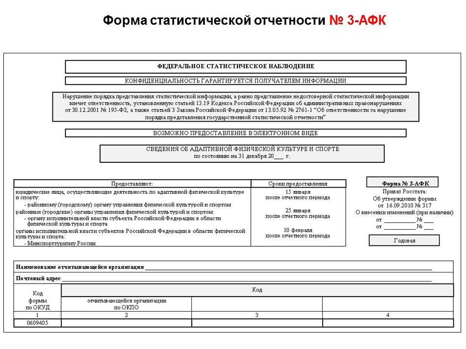 Кто должен сдавать форму п-1 статистика 2022: инструкция по заполнению