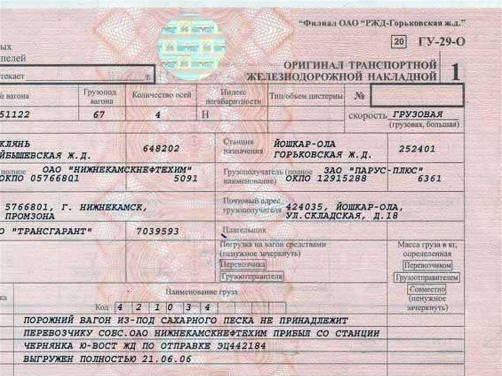 Какие закрывающие документы предоставляет самозанятый