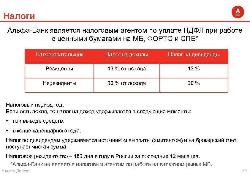 Налогообложение брокерского счета: как платить налог с продажи и покупки валюты, акций