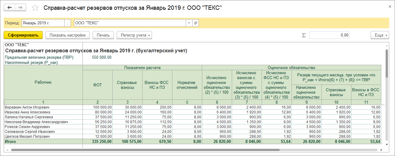 Как отразить в учете создание резерва на оплату отпусков | налогобзор.инфо