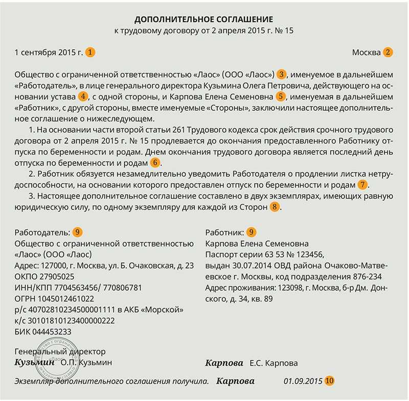 Увольнение беременной женщины по срочному трудовому договору