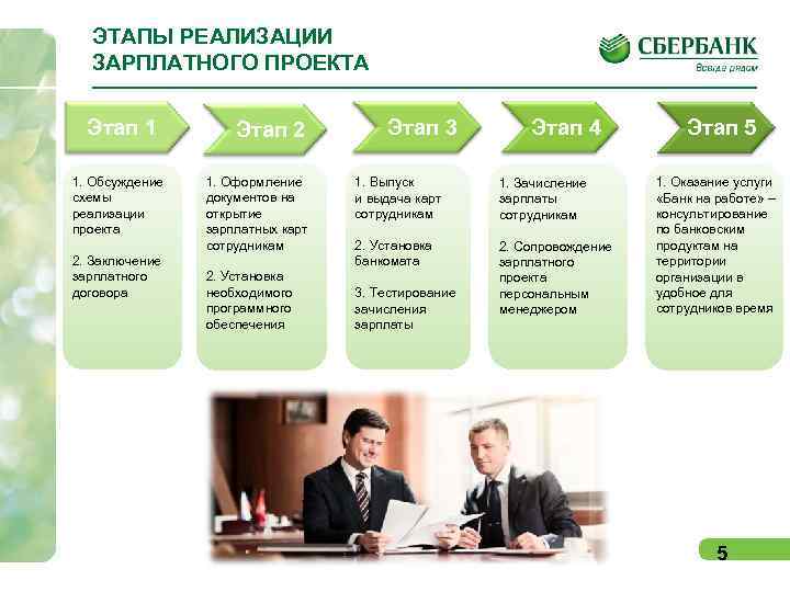 Бесплатный зарплатный проект в промсвязьбанке ждёт мсб при подключении летом - лента новостей костромы