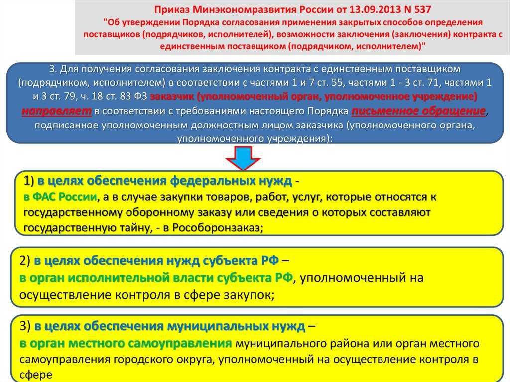 Уклонение от контракта по 44-фз и 223-фз: услуги юристов