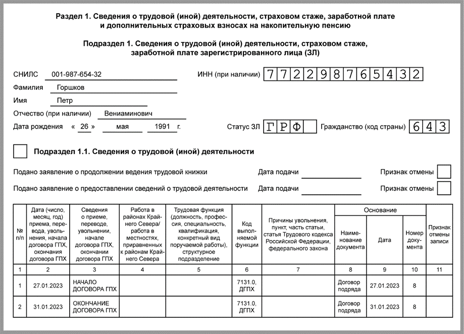 Образец заполнения формы дсв-3 в 2019-2020 годах