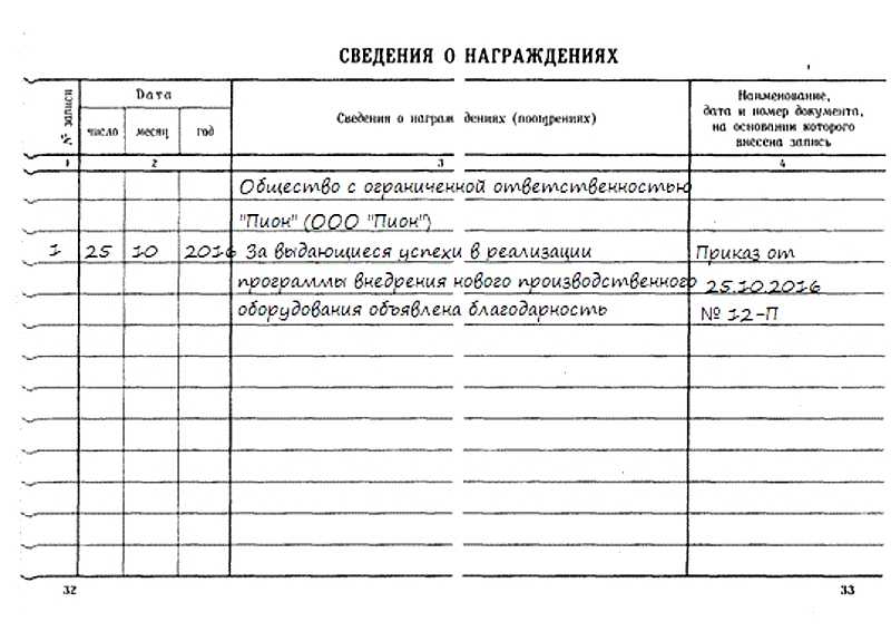 Запись о награждении и благодарности в трудовой книжке: образец, штрафы, поощрения, разворот сведения юридическая консультация