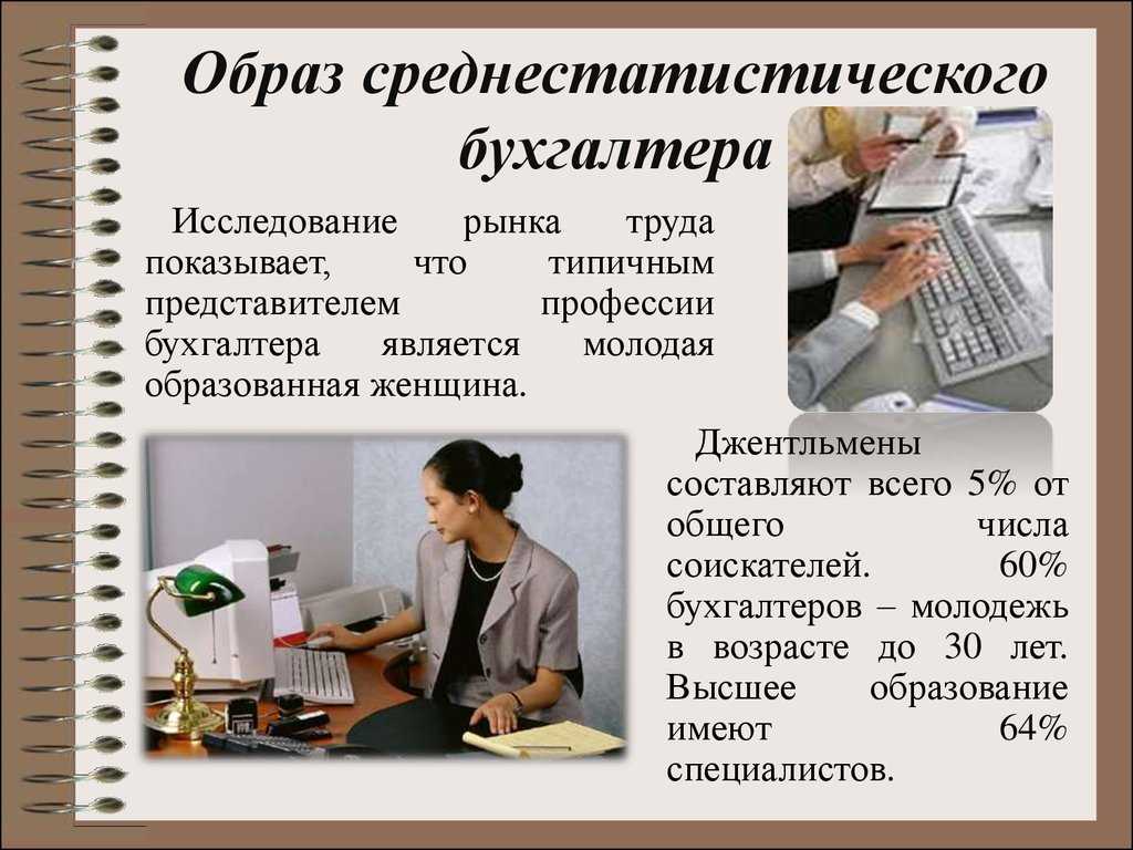 Производственный календарь на 2024 год (для пятидневной рабочей недели) — редакция от 10.08.2023 — контур.норматив