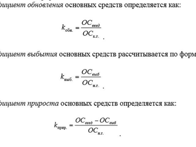 Как рассчитать среднегодовую стоимость имущества