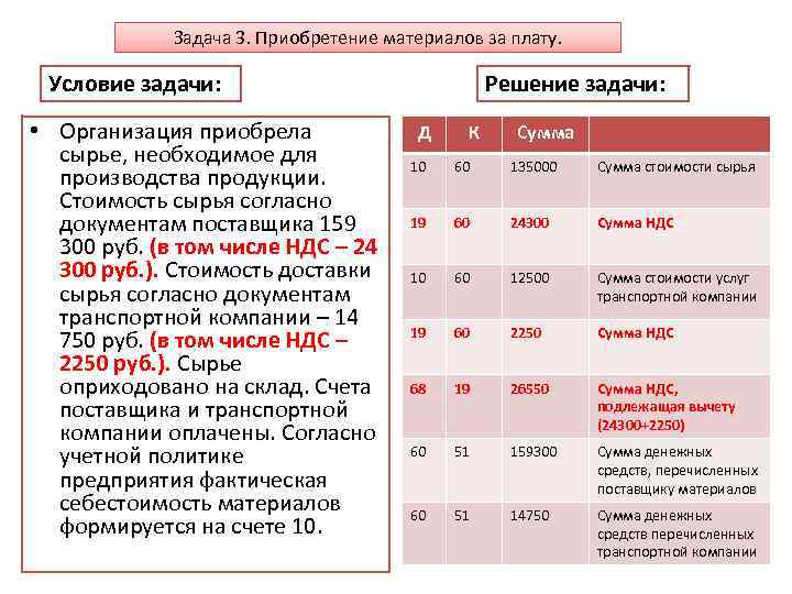 Курсовые разницы в 2022-2024 в 1с 8.3 бухгалтерия