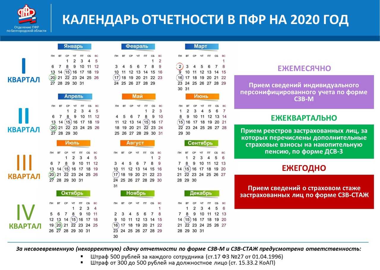 Оформление нерабочей недели в 1с