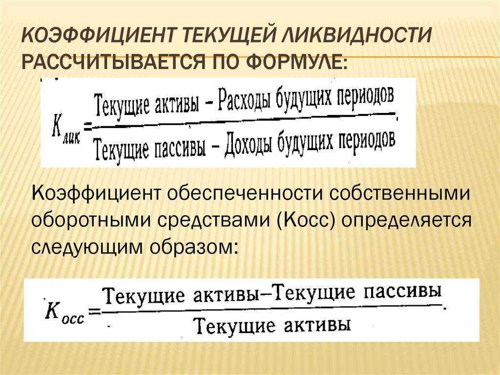 Что значит ликвидность и как рассчитать показатели