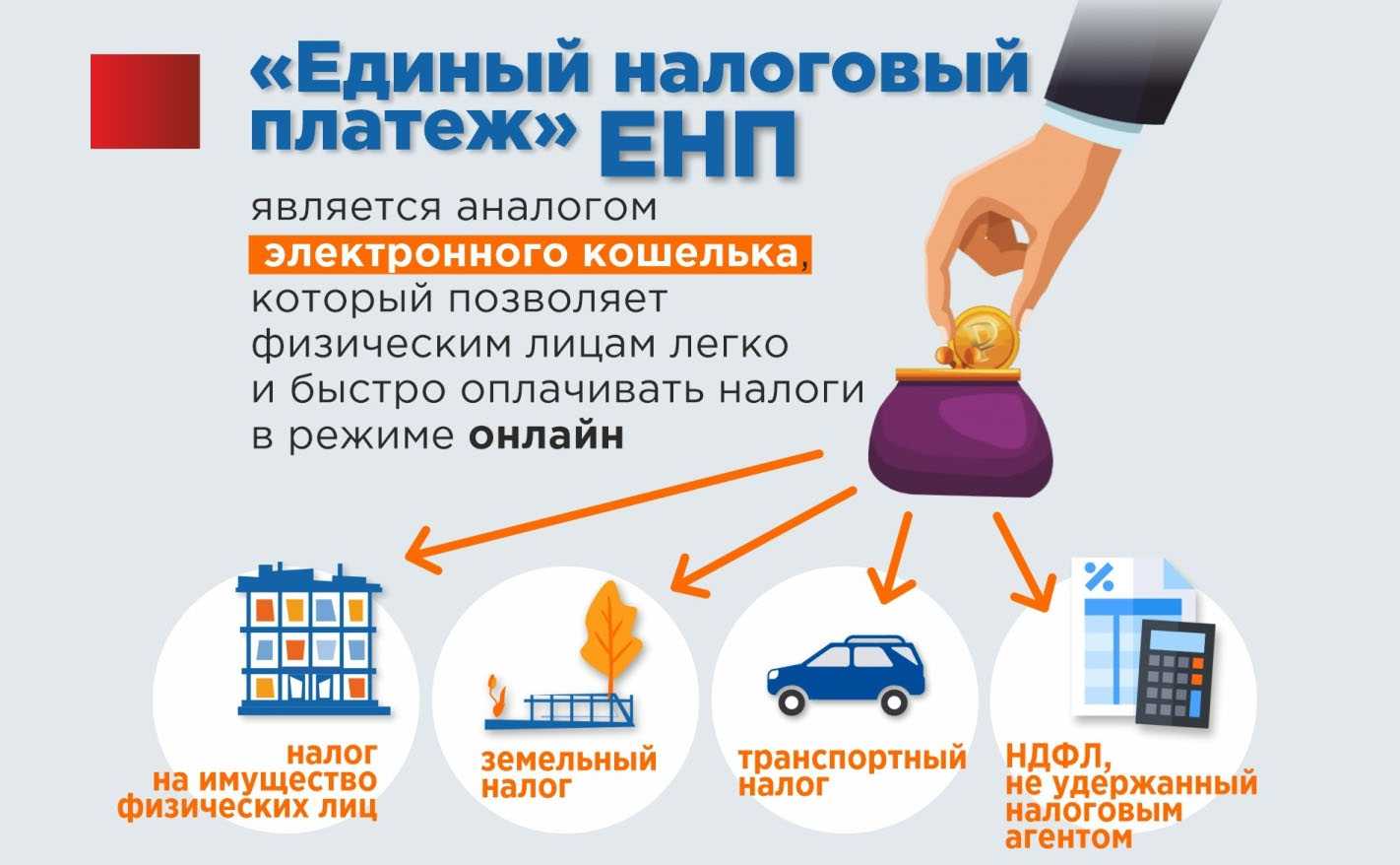 Агент и платежный агент в чем разница - znaetskazhet.ru