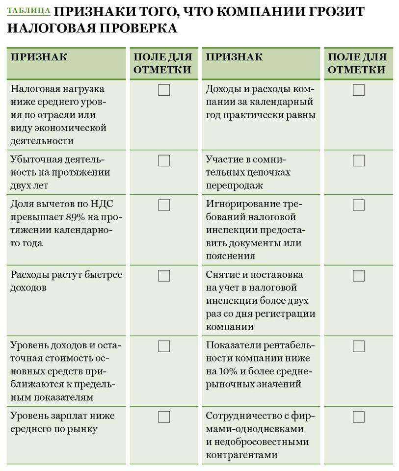 Как вести себя в суде: 13 шагов (с иллюстрациями)